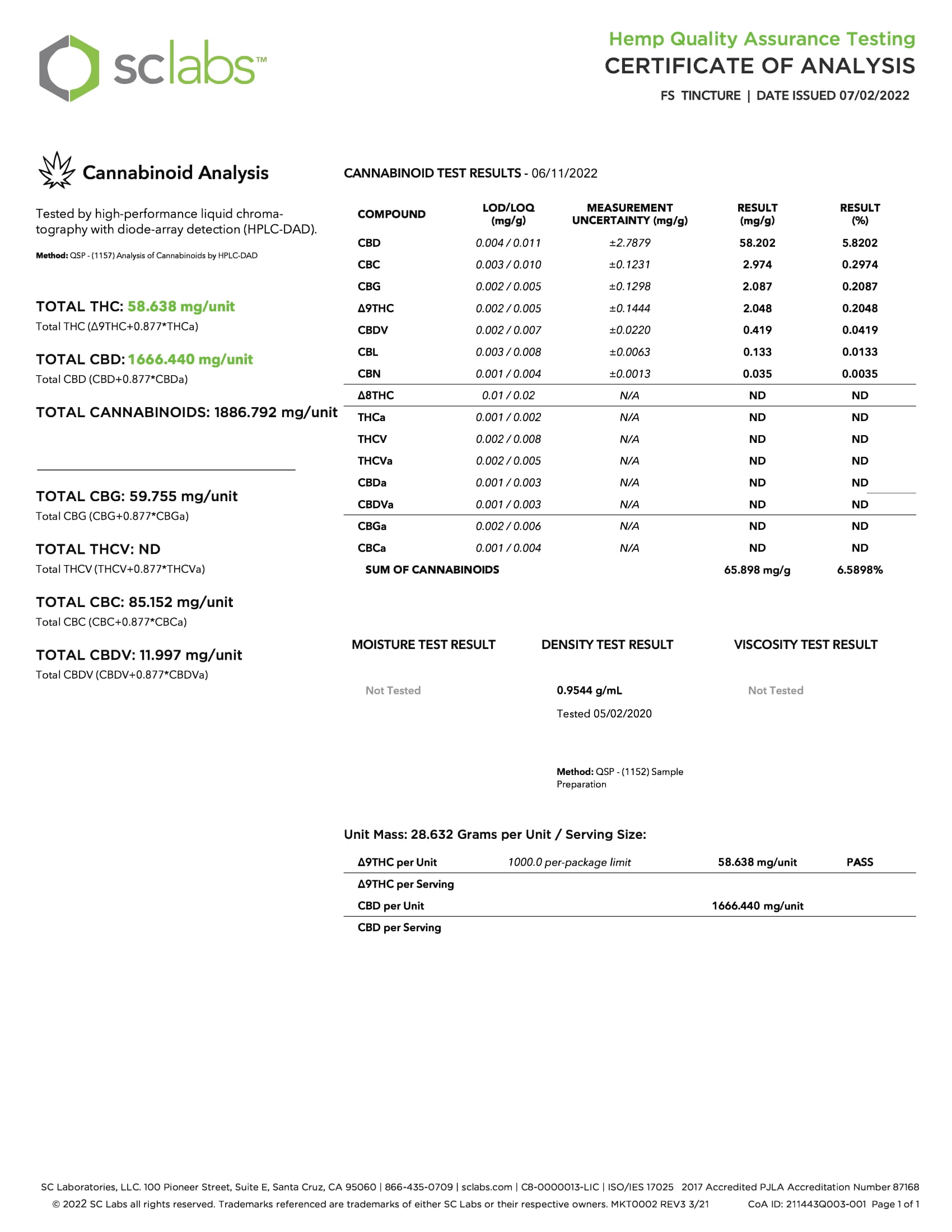 Broad Spectrum CBD Tincture Zero THC - Image 3