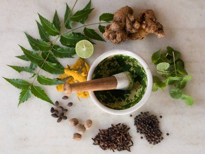 Kratom Potentiators